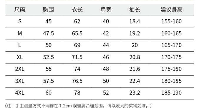 LY9826 75%海岛棉 25%铜氨纤维 200克 Polo衫 Polo衫 细节展示 paidai