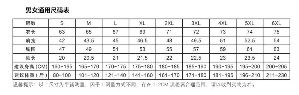 8998 精品小华夫格 无缝压胶 190克 Polo衫 Polo衫 细节展示 启虎